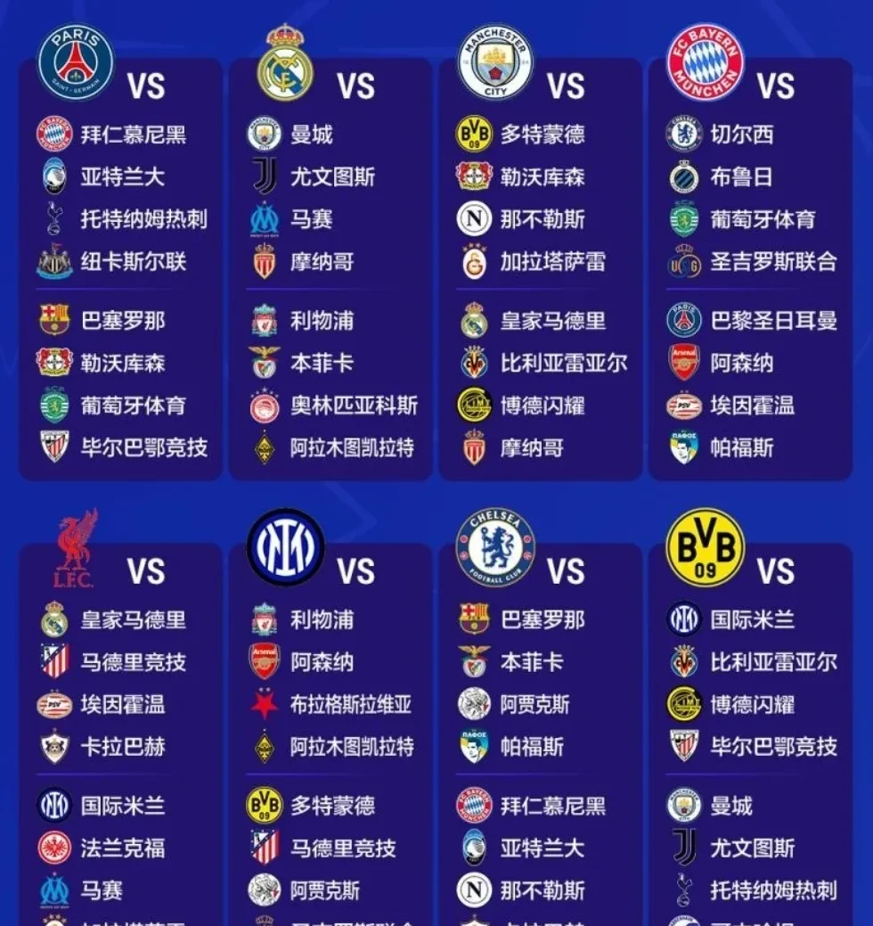 关于欧超杯集结日走向成谜，西汉姆刷新队史纪录，引发热议，阵容厚度经受考验的信息